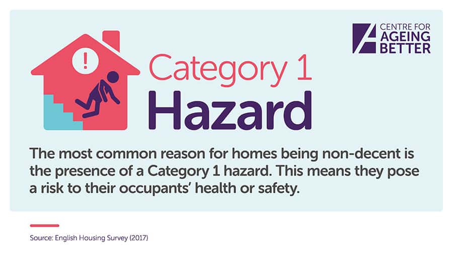 housing category 1 hazard