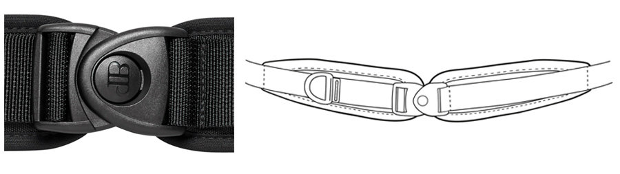 Figure 4: A swivel buckle provides for a more dynamic belt set up